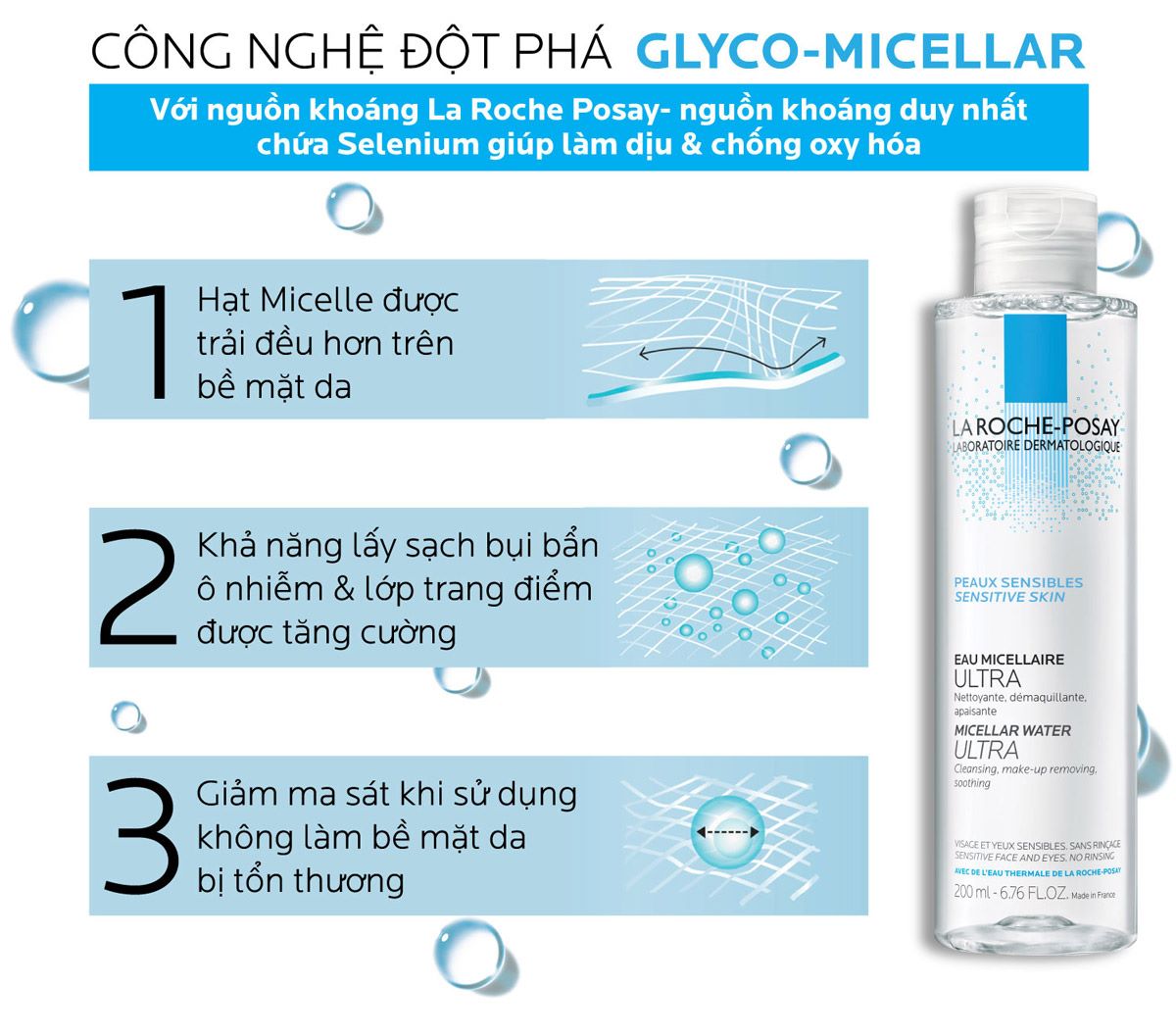 Nước Tẩy Trang Da Nhạy Cảm La Roche-Posay Micellar Water Ultra Sensitive Skin [50ml - 200ml - 400ml]