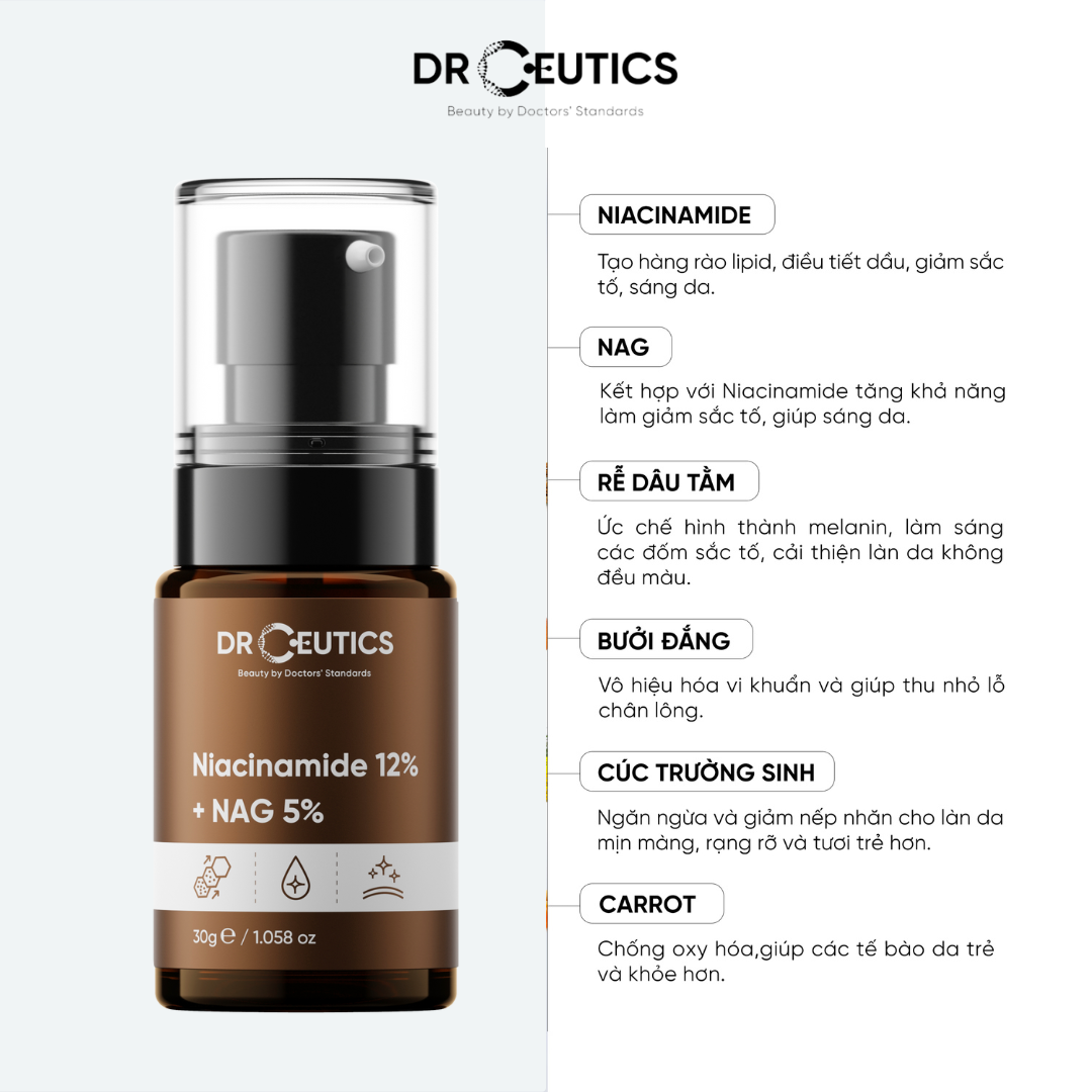 Serum Giảm Thâm, Sáng Da, Kiềm Dầu  DrCeutics Niacinamide 12% + NAG 5% (B3) 30ml 