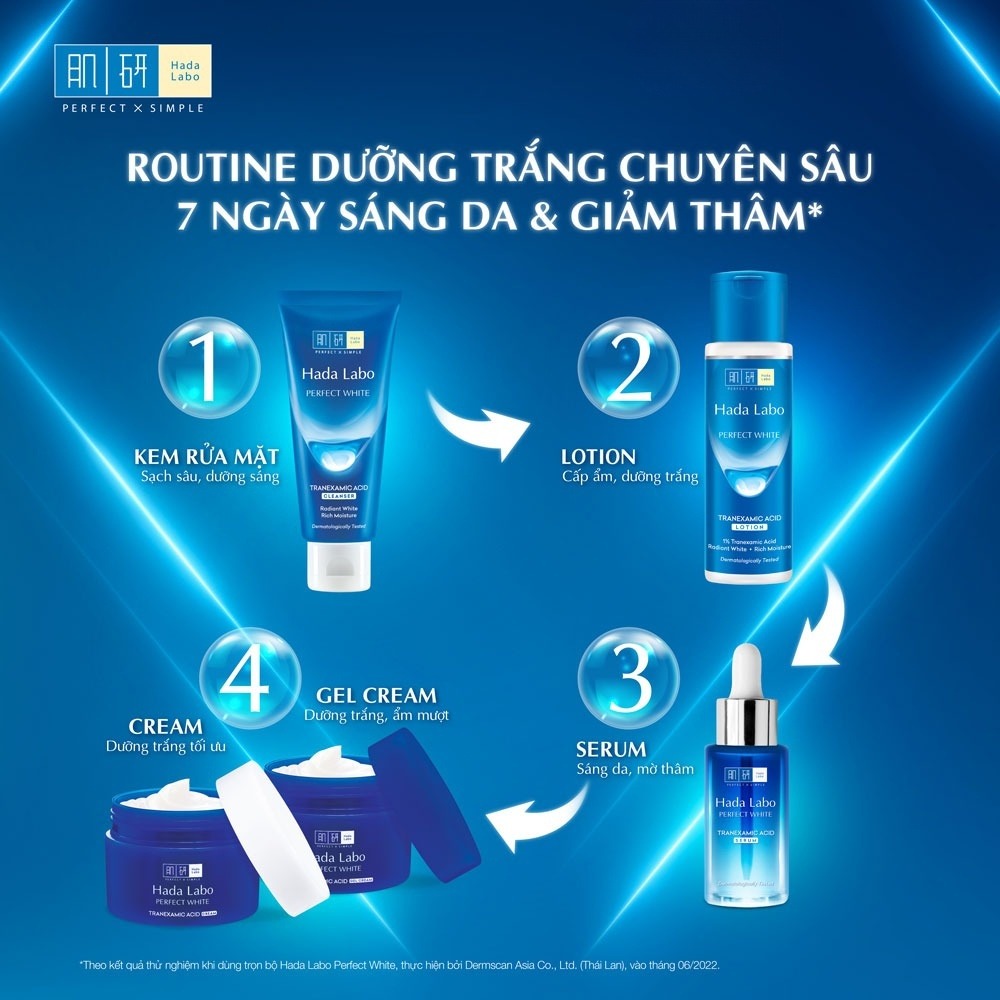 Dung Dịch Dưỡng Ẩm Hada Labo Perfect White 170ml