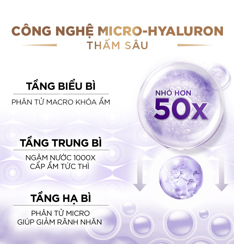 Serum DA MẶT siêu cấp ẩm & giảm nếp nhăn Revitalift Pure Hyaluronic Acid 1.5% 30ml