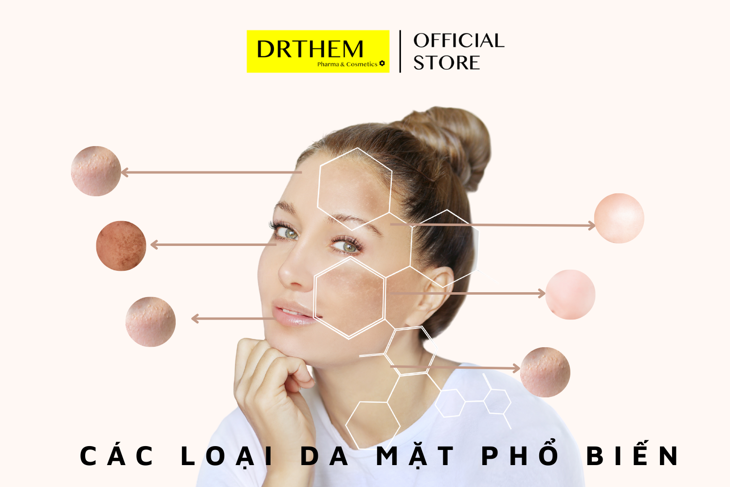 Các Loại Da Mặt Phân Biệt Các Loại Da Và Cách Chăm Sóc